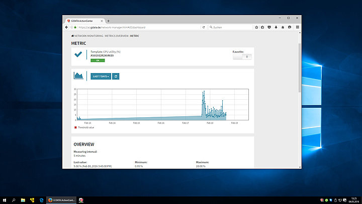 Screenshot G DATA Action Center – Evaluate metrics